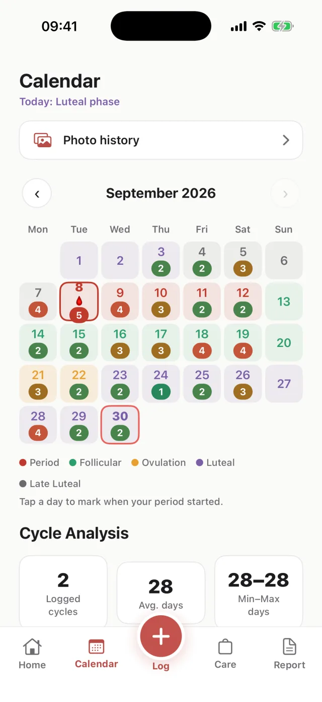 Calendar with daily scores and cycle phases