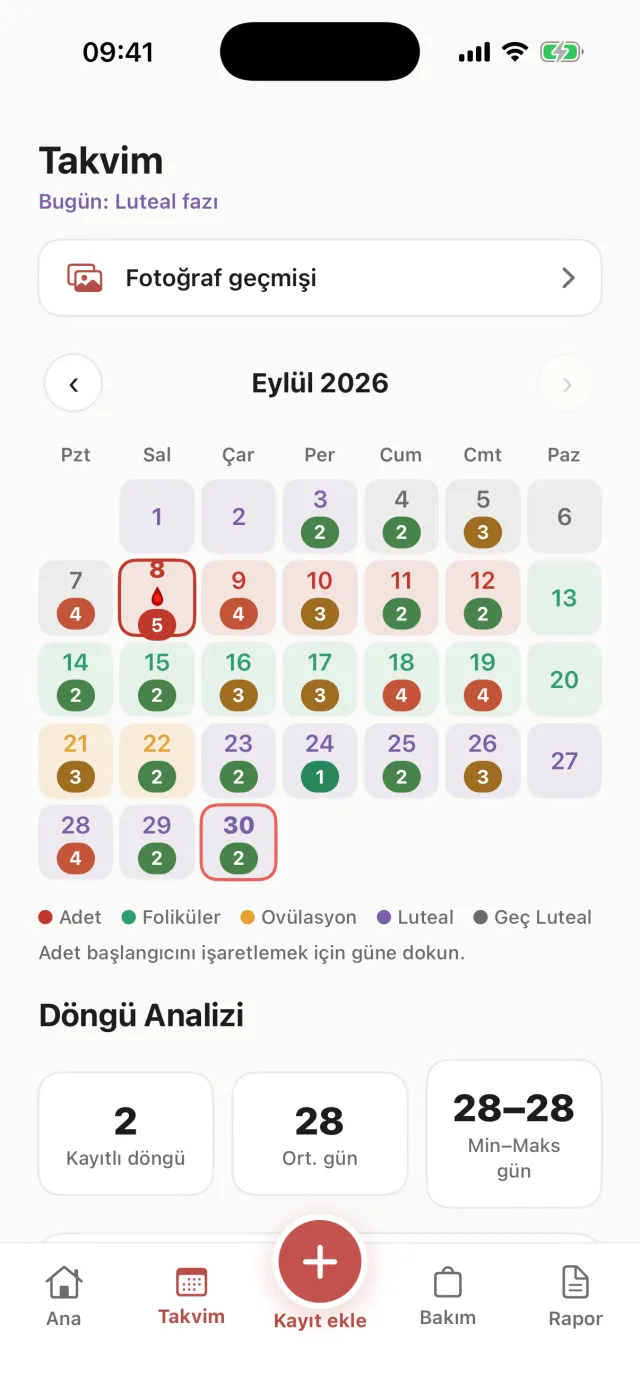 Takvim: günlük skorlar ve döngü evreleri