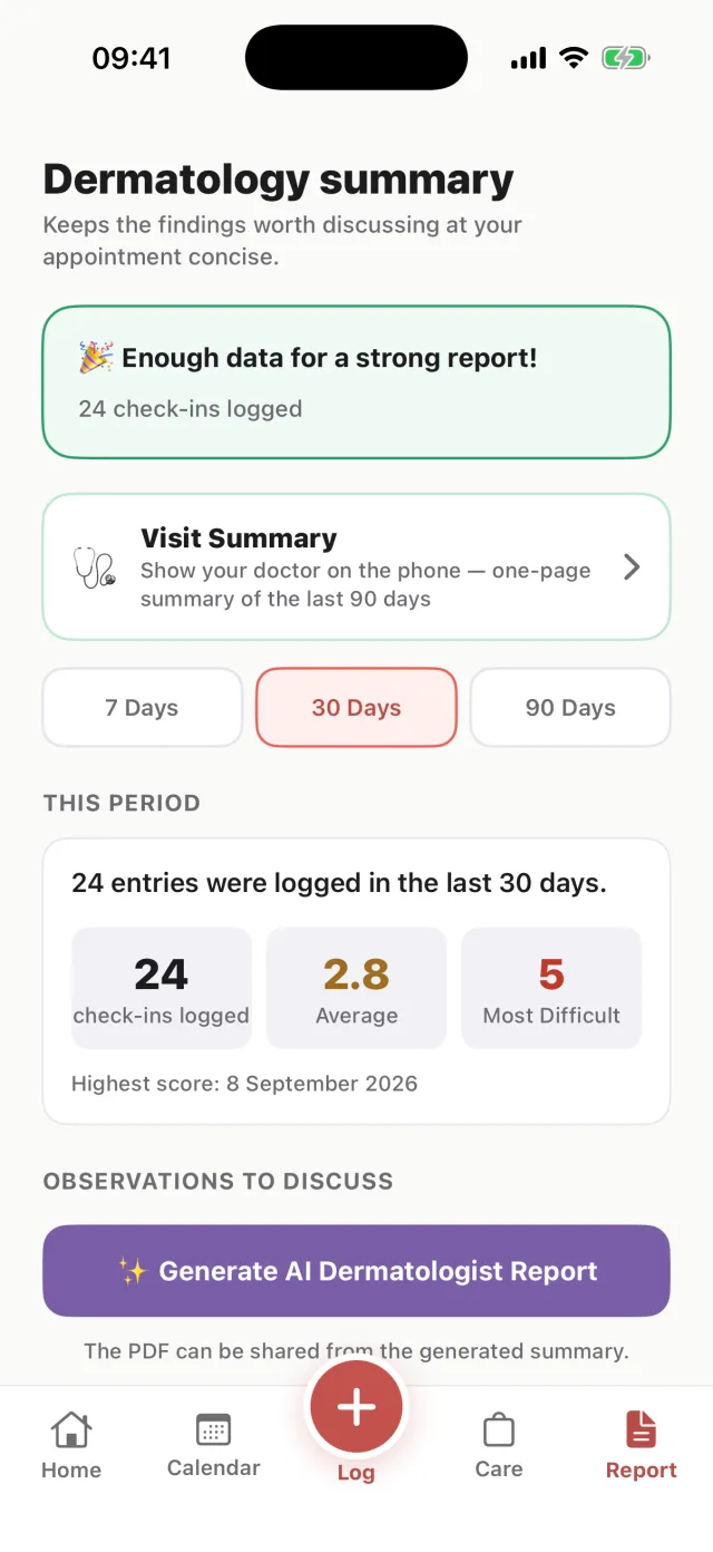 Dermatologist summary screen